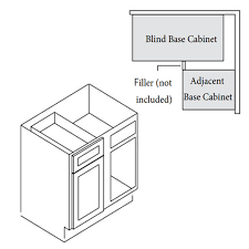 Base Blind Corner - Width 36" 39" 42" X Height 34.5" X Depth 24"